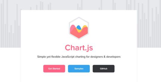 Create JavaScript Charts with Chart.js