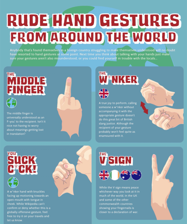 untitled-americaninfographic-rude-gestures