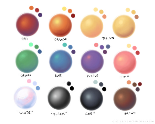 shading color with Yokoboo â€¢ tips shading colour