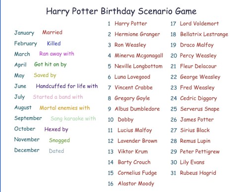 Billy Wood Honda >> birthday scenario game on Tumblr Billy Wood Honda >> birthday scenario game on Tumblr