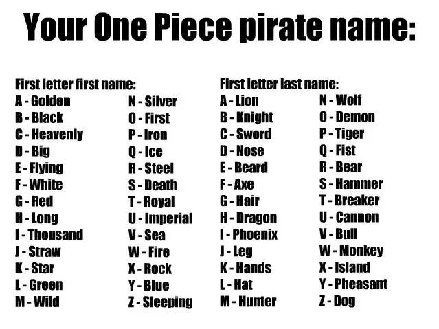 one-piece-eater-otakusteve-one-piece-pirate-name-meme-i-m