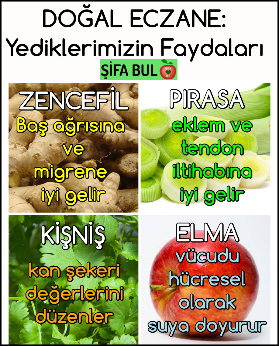Karın ve bel yağları eriten 4 zencefili soğuk çay tarifi Karın ve bel yağları eriten 4 zencefili soğuk çay tarifi