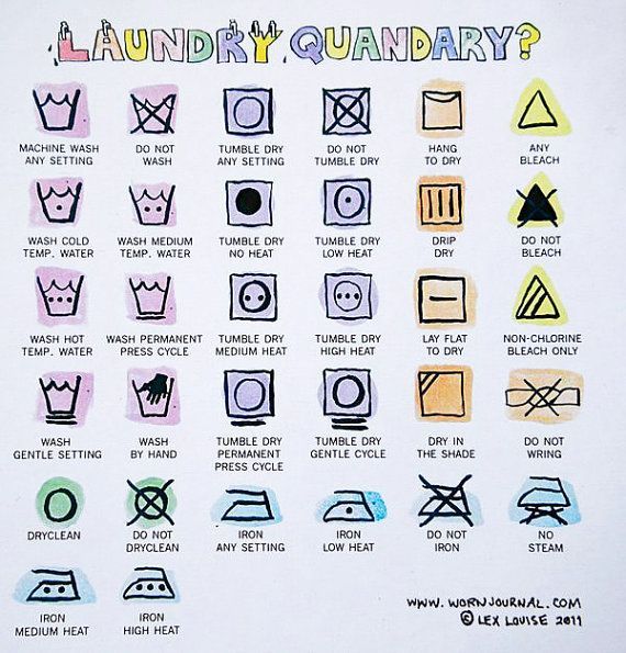 laundry symbols 101