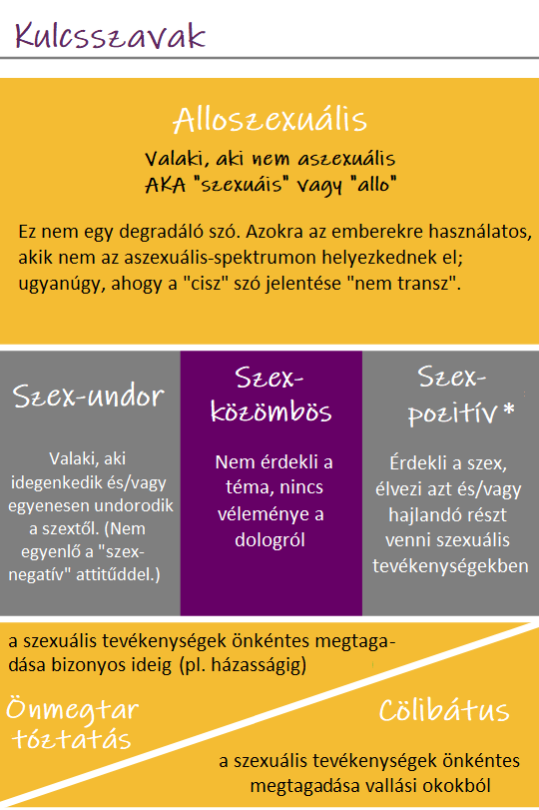 Álom randevú valaki jelentése
