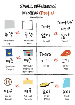 Learn Korean Phrases Pdf