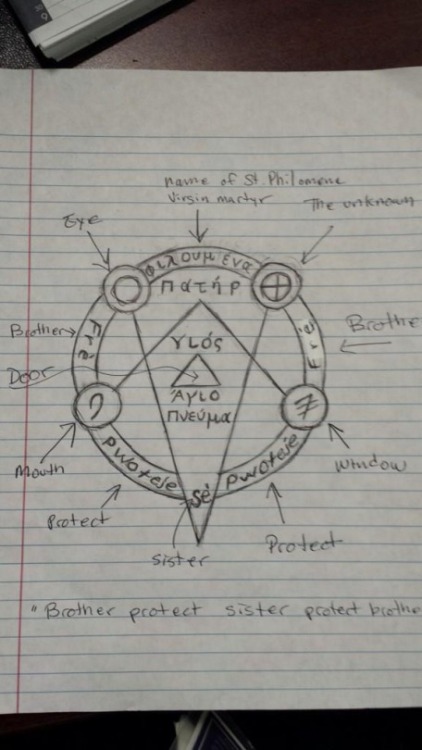 constantine's spells | Tumblr