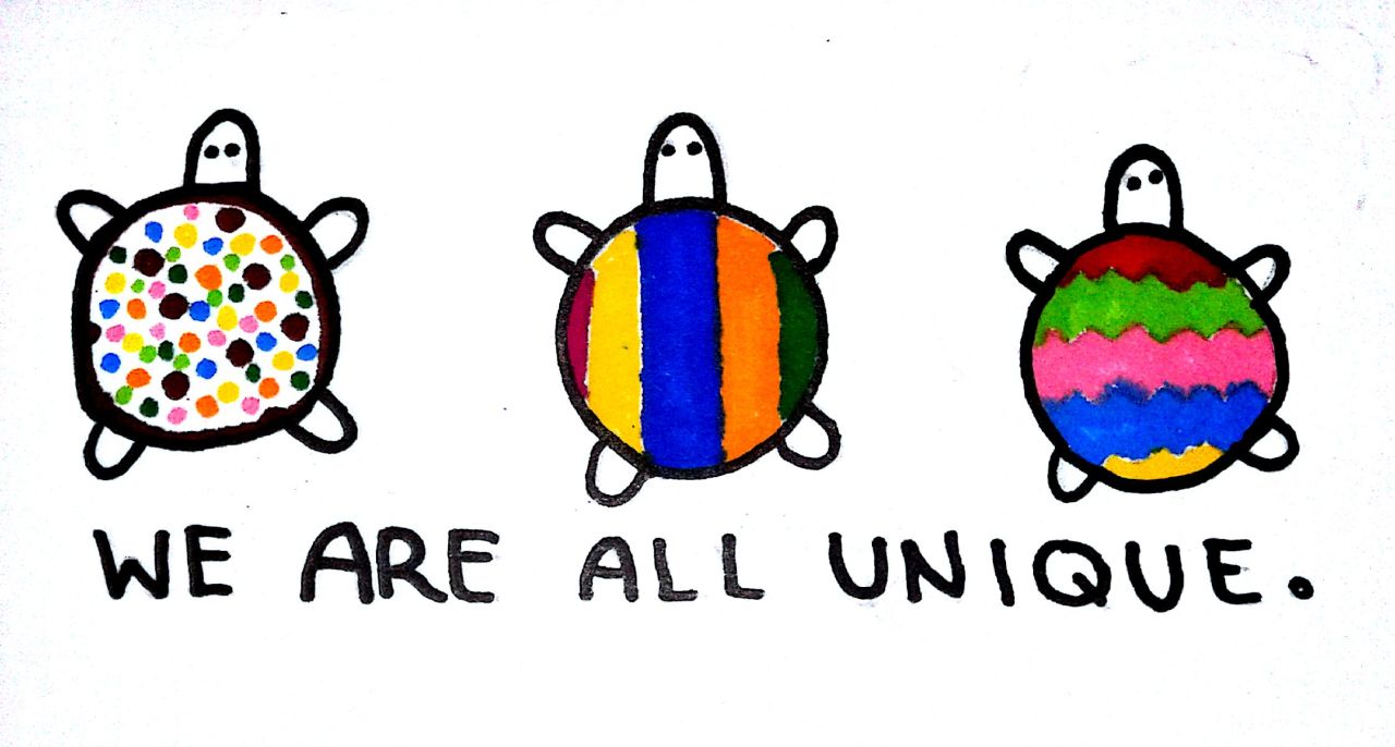 This is all. We are all unique. We are all unique Projects. We are different but we are together.