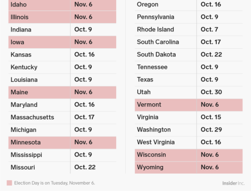 businessinsider:Here is the last day you can register to vote...