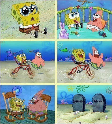 spongebob and patrick on Tumblr