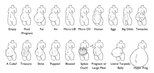 maiesen:A chart of bellies filled with different...