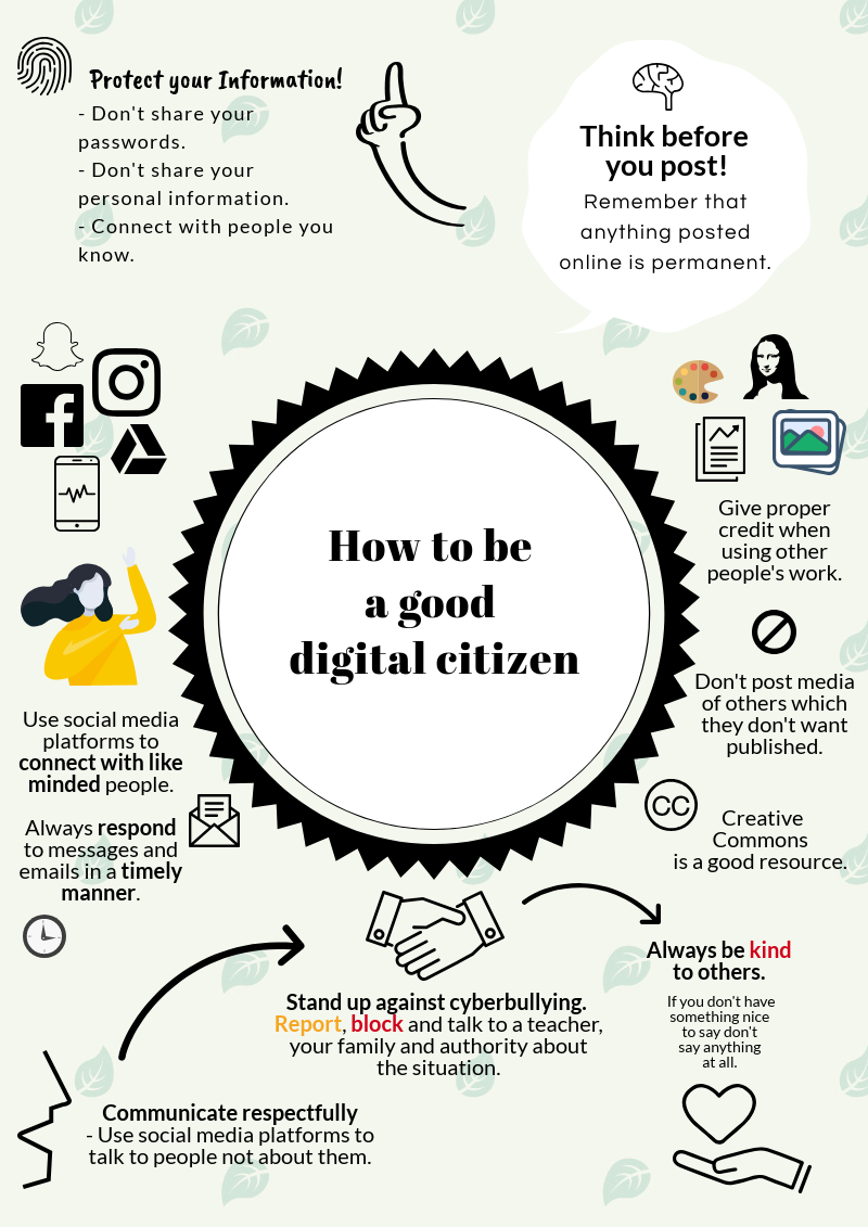 digital citizenship infographic for kids