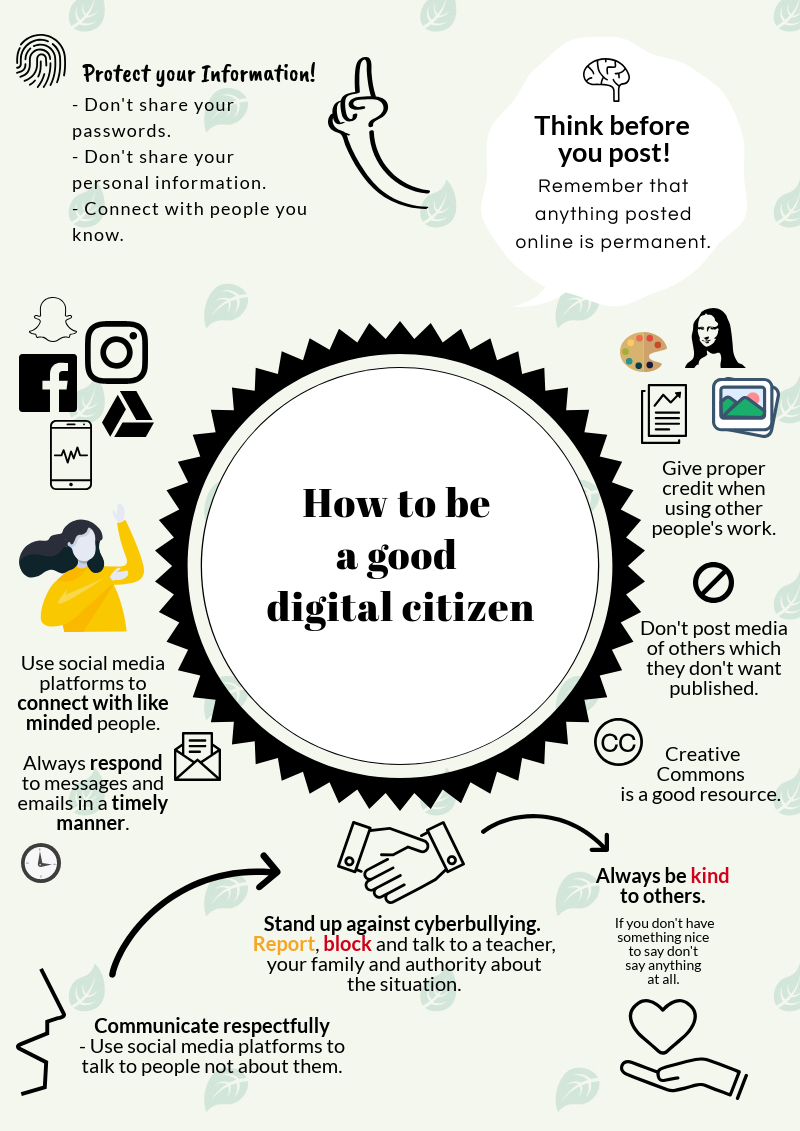 Manu s Thoughts Here Is A How To Be A Good Digital Citizen 