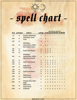 5e Druid Level Chart
