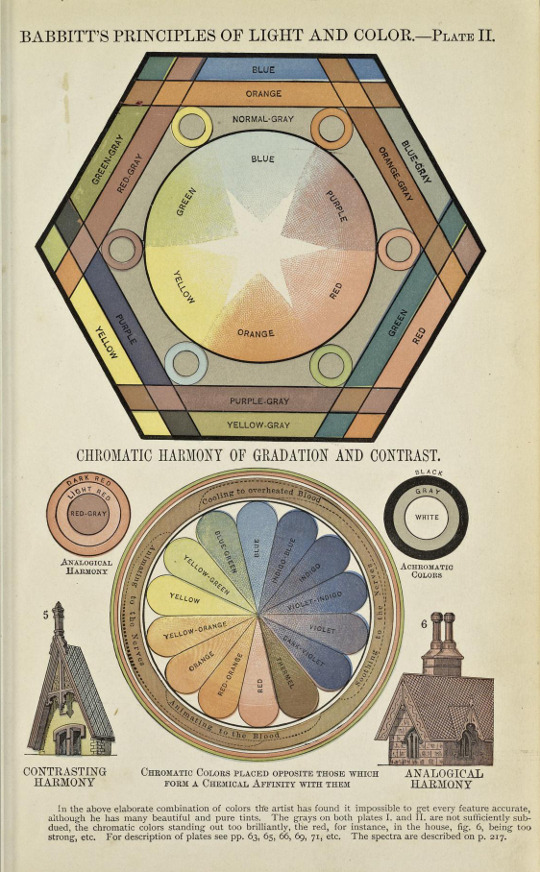 geometry matters — publicdomainreview: Images from our new post, a...