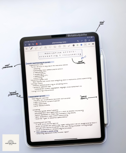 annastudyskills