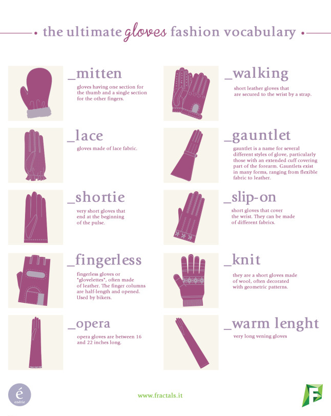 True Blue Me And You Diys For Creatives • Guide To Gloves Infographic From Enerie Writers