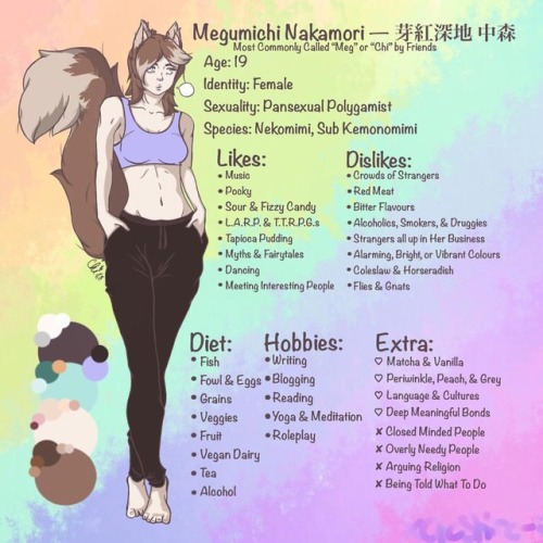 My Oc #nekogirl #kemonomimi #oc...