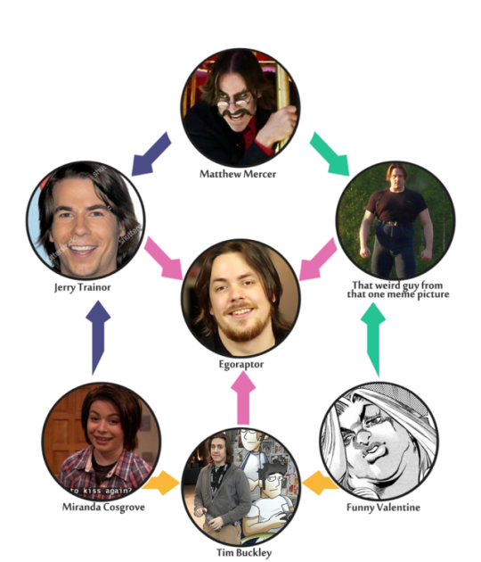 https://66.media.tumblr.com/1a86c0ed4cbe62c3cf76cfecde815f11/tumblr_pp9t2sg7Xs1r3uo9b_540.png