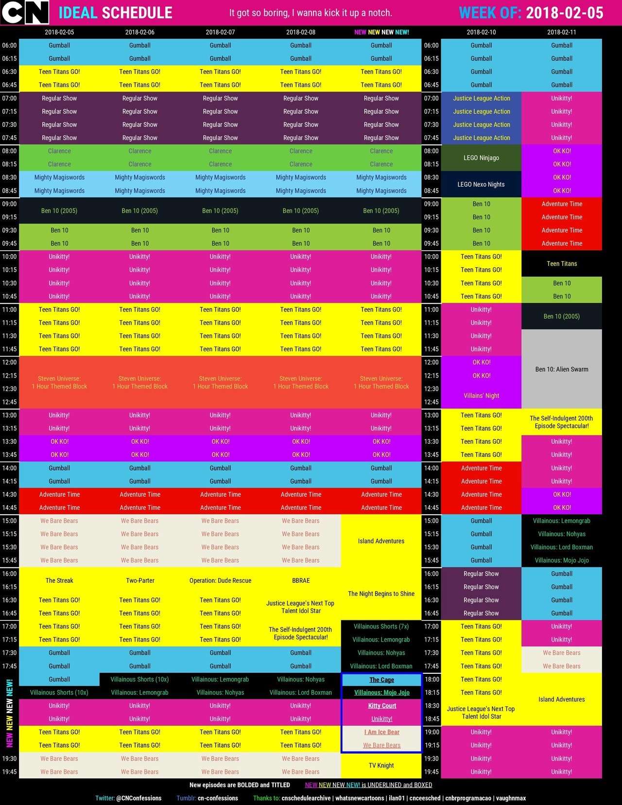 CN Confessions - Ideal Cartoon Network schedule: 2/5—2/11 Click...