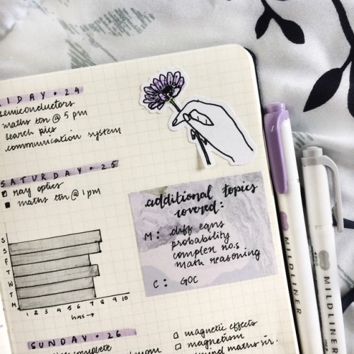 studyblr titles | Tumblr