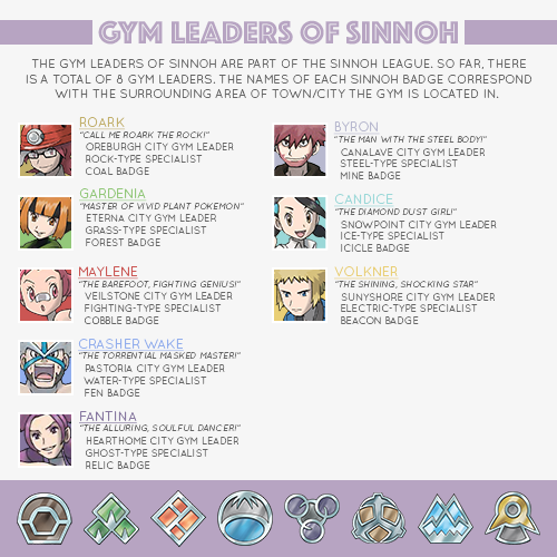 newbark-town:Gym Leaders