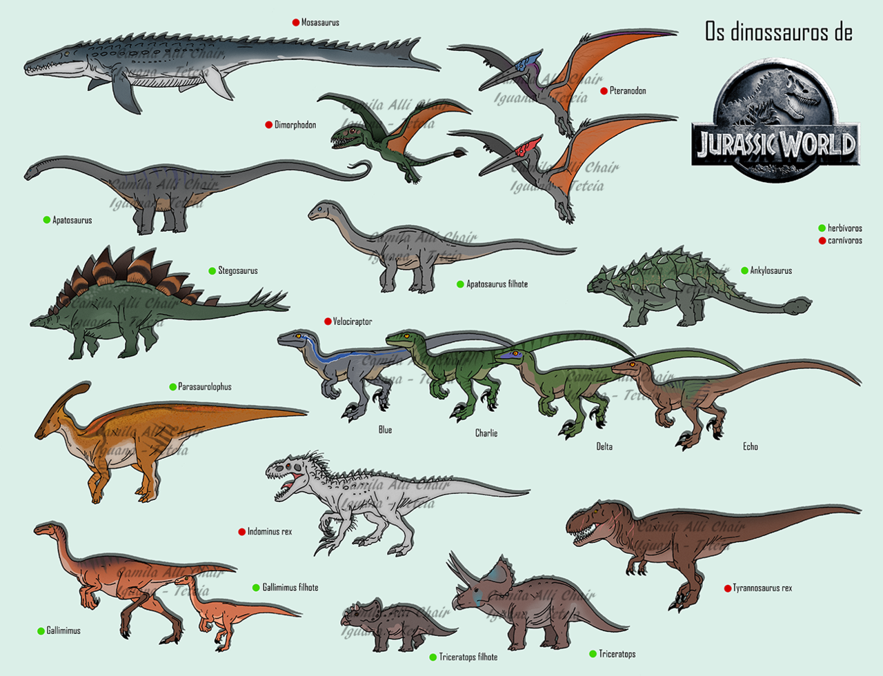 D O M I N I O N — Jurassic World Dinosaurs by FreakyRaptor on...