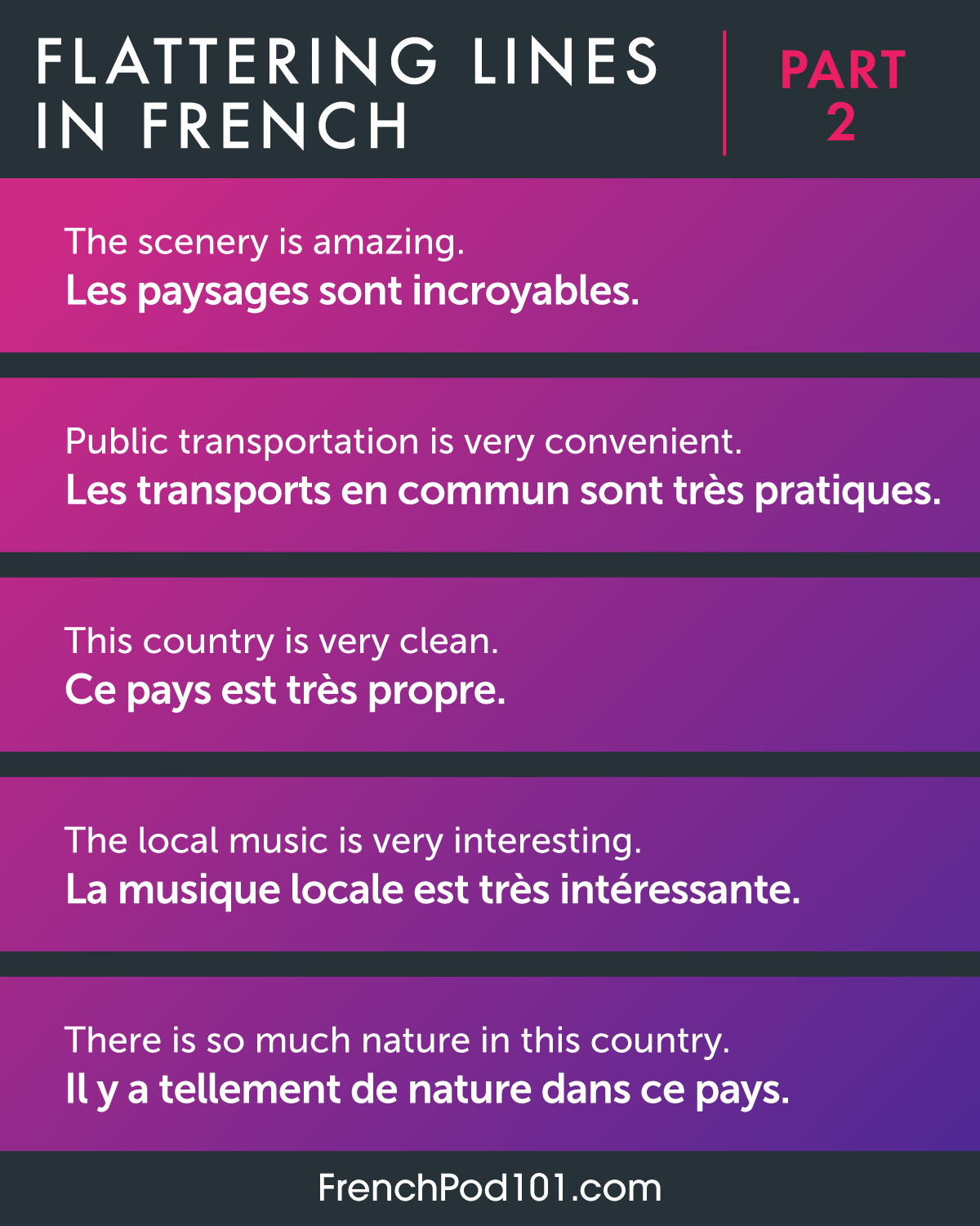 Learn French - FrenchPod101.com — 💻 Vocabulary And Phrases That Have To ...