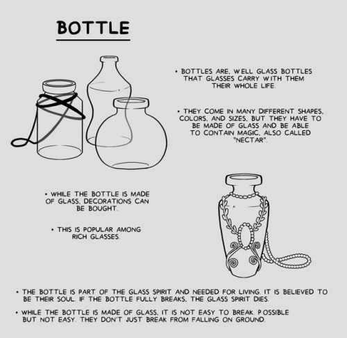 bottledupcomic:It’s time to reveal the main race of Bottled Up...