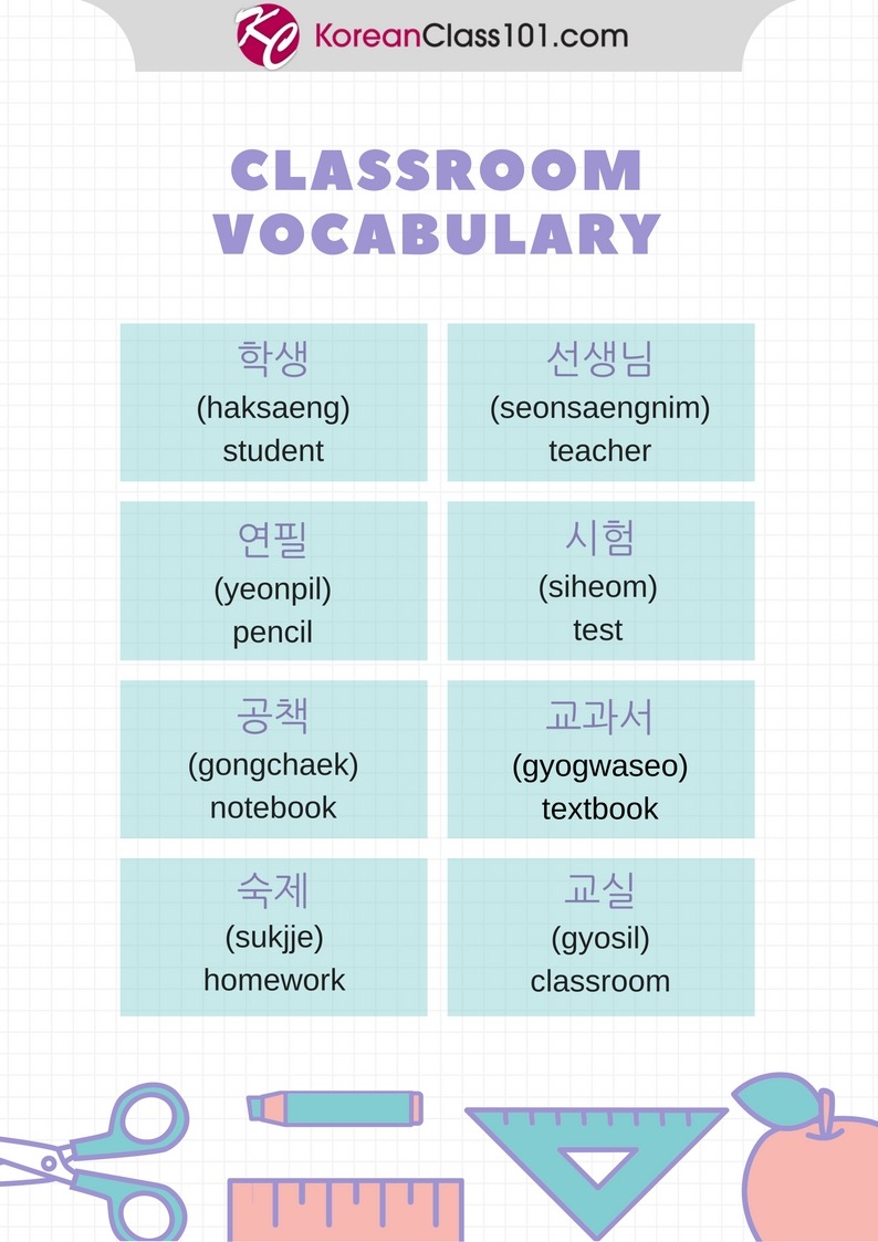 Learn Korean - KoreanClass101.com — Classroom Vocabulary List In Korean ...