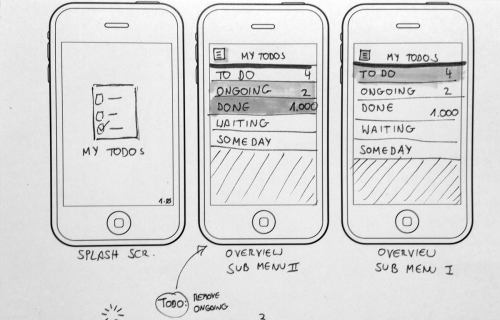 From Lennart Hennigs via Smashing Magazine:Sketching enables us...