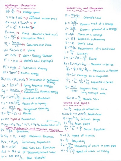 Ap physics b homework help