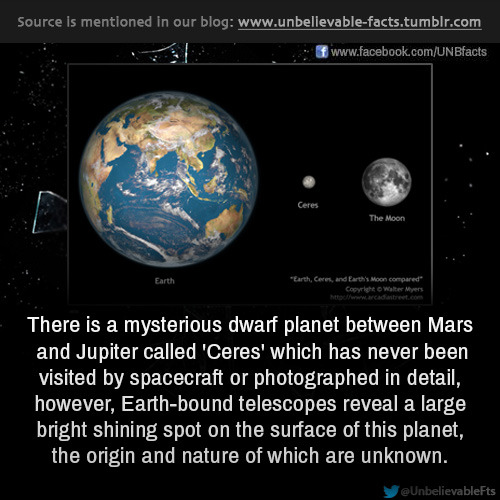 Unbelievable facts