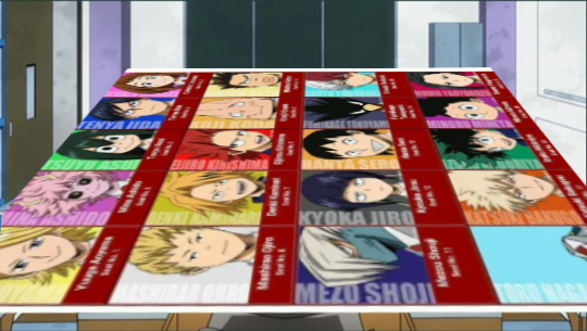 My Hero Academia Class 1a Seating