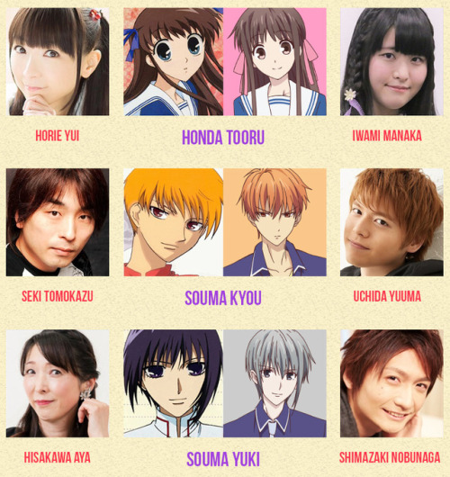 Fruits Basket 1st Season Myanimelist Net