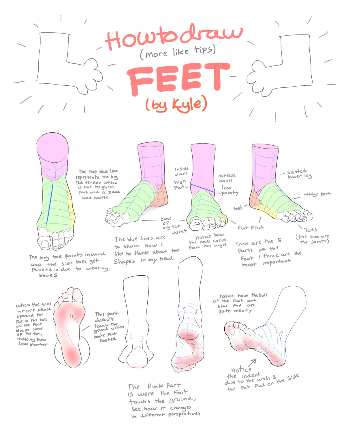 Инструкции foot на русском аниме