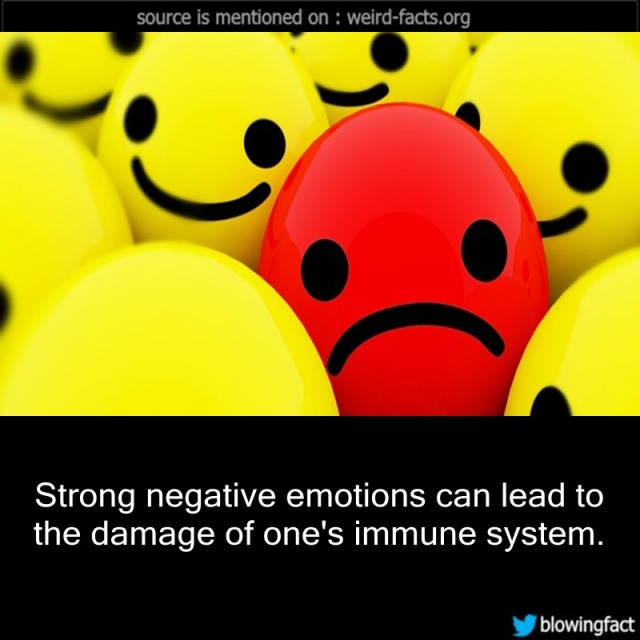 strong negative words