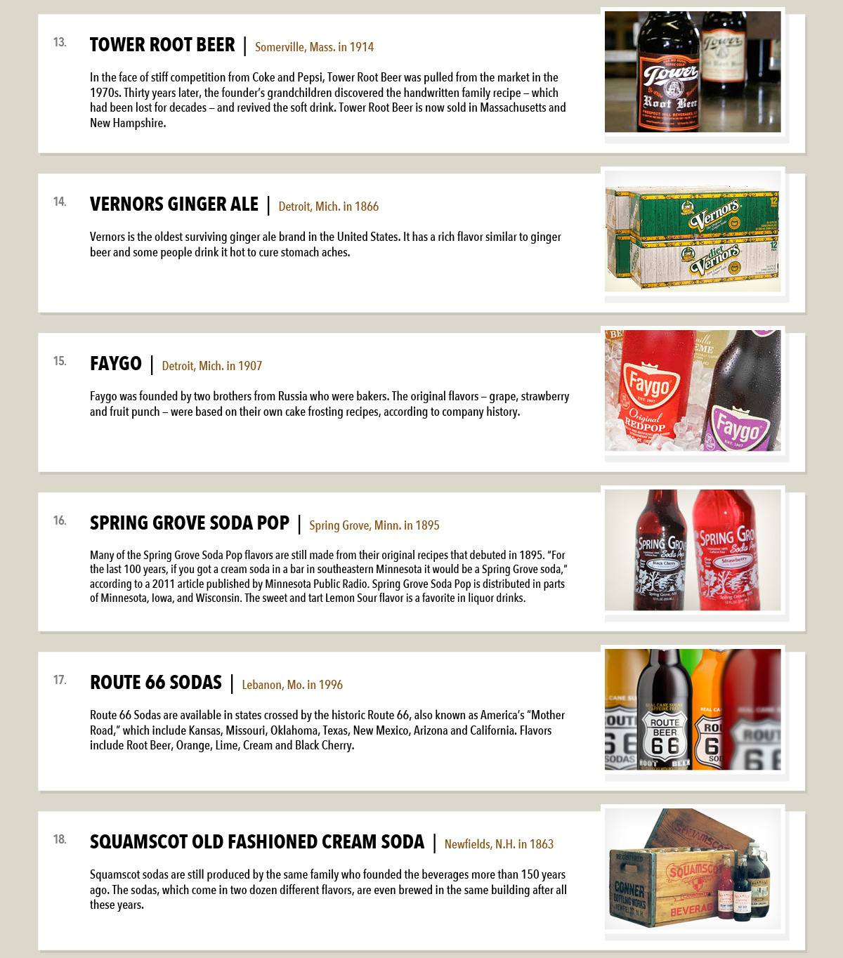 businessinsider:
“ 31 Soda Brands With Cult Followings
”
I’ve never heard of any of these. I’m thinking an epic roadtrip is needed where I try each of them…