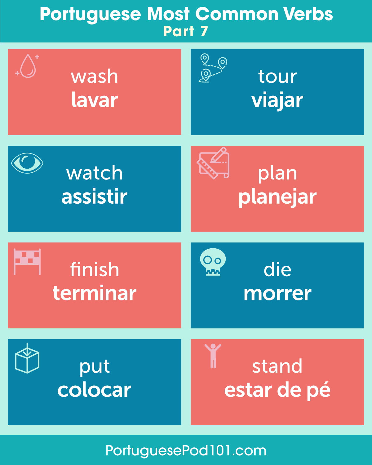 Learn Portuguese Portuguesepod101 Learn Portuguese Portuguesepod101
