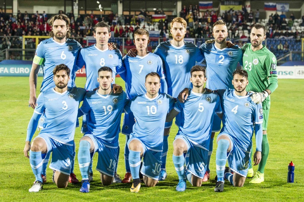European Qualifiers Team photos