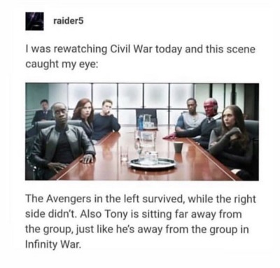 Avengers Endgame  Tumblr