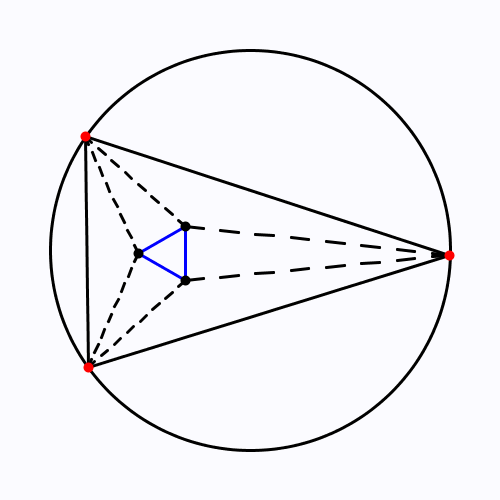 Morley theorem 2.The dashed lines are angle trisectors, so they divide the angles of the triangle into three equal parts. The blue triangle is equilateral, which means that each blue segment has the same length.
