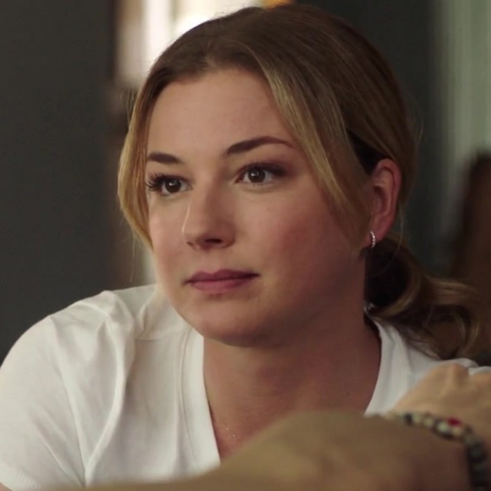 Emily VanCamp Brasil — Icons Nic Nevin (Emily VanCamp) The Resident