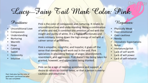 Fairy Tail Guild Mark Meaning