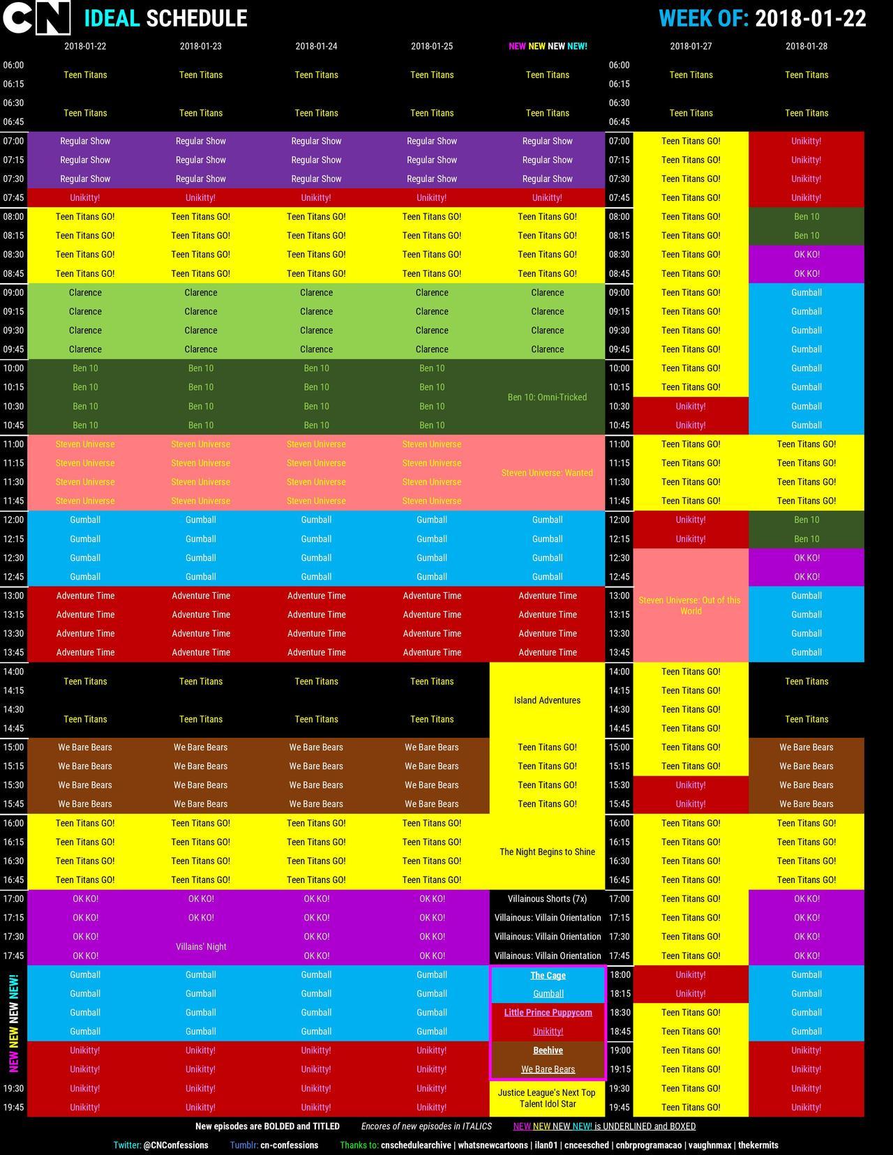 CN Confessions - Ideal Cartoon Network schedule: 1/22—1/28 Click...