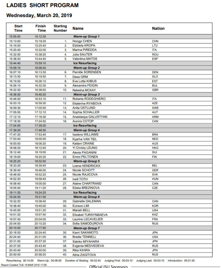 world championship figure skating tv schedule