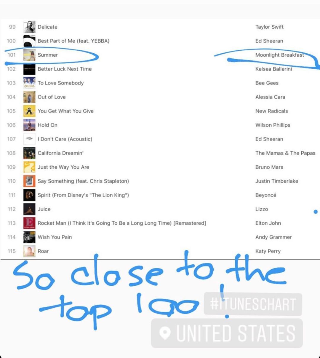 Itunes Charts Top 100
