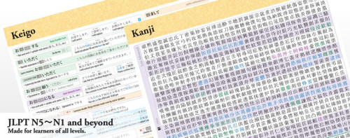 attackonstudying:Japanese Cheat Sheet Pack// There is a...