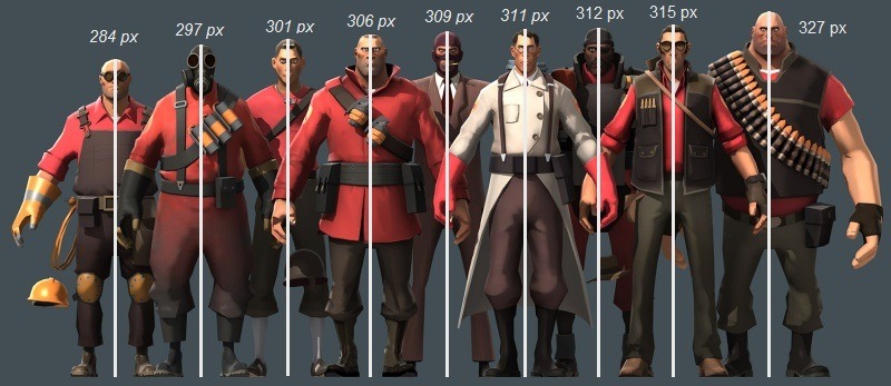 Range characters