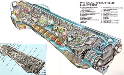 retroscifiart:Starship cutaway by Theo Page from Tour of the...