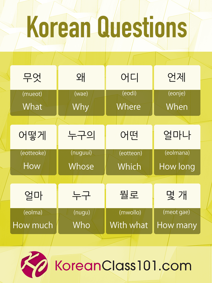 Learn Korean KoreanClass101 Must Know Beginner Korean Words 